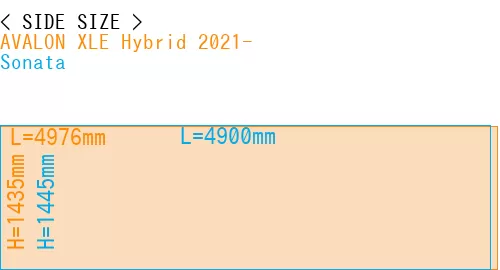 #AVALON XLE Hybrid 2021- + Sonata